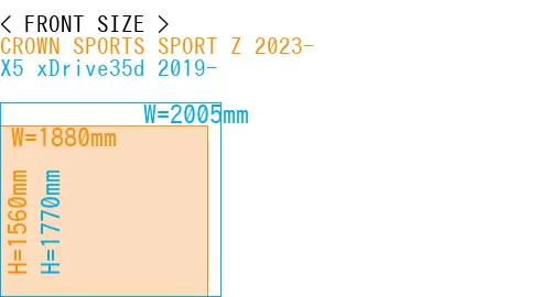 #CROWN SPORTS SPORT Z 2023- + X5 xDrive35d 2019-